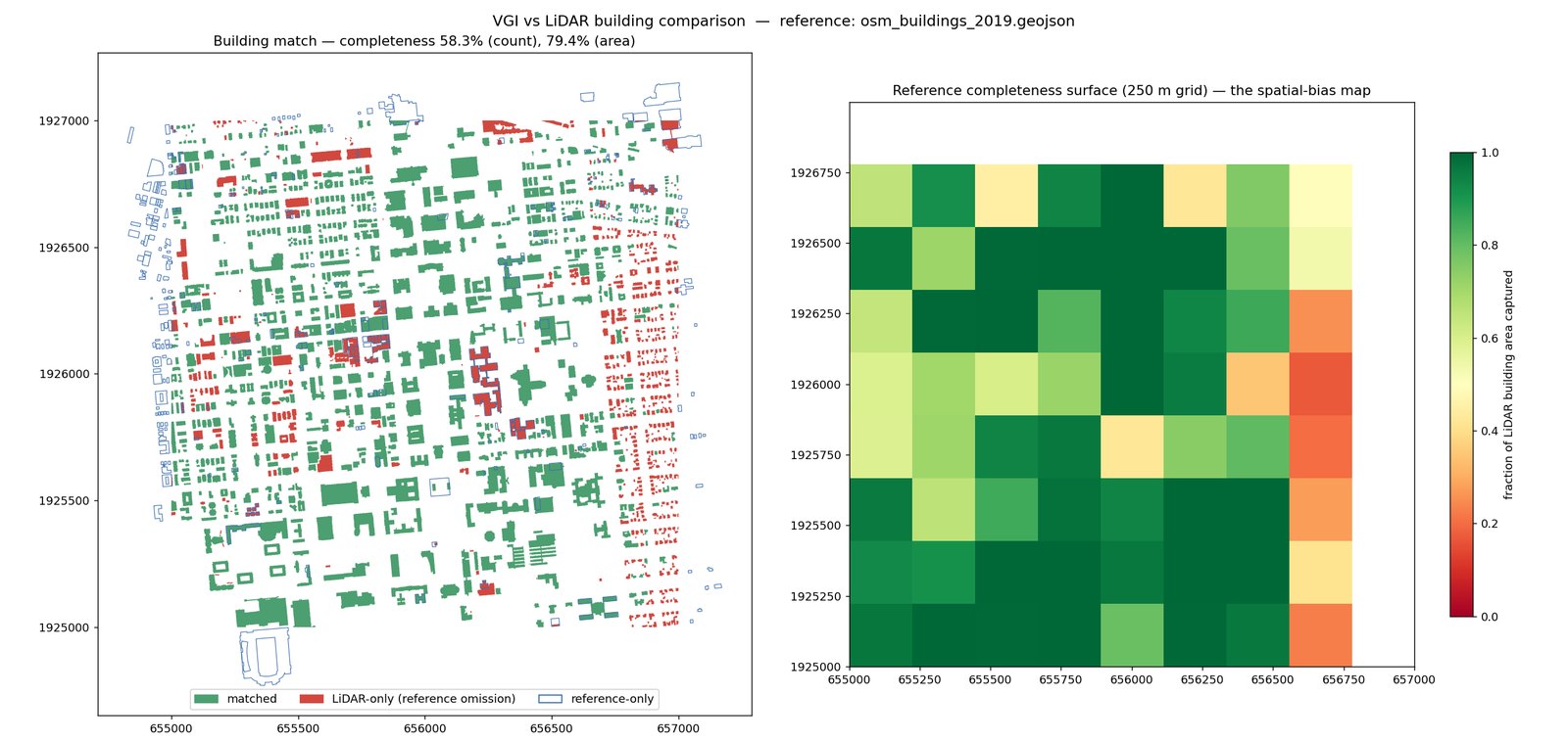 OSM vs LiDAR building comparison map for the UIUC campus tile